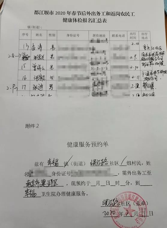 人口普查需要填写单位吗_人口普查表格填写图片(2)