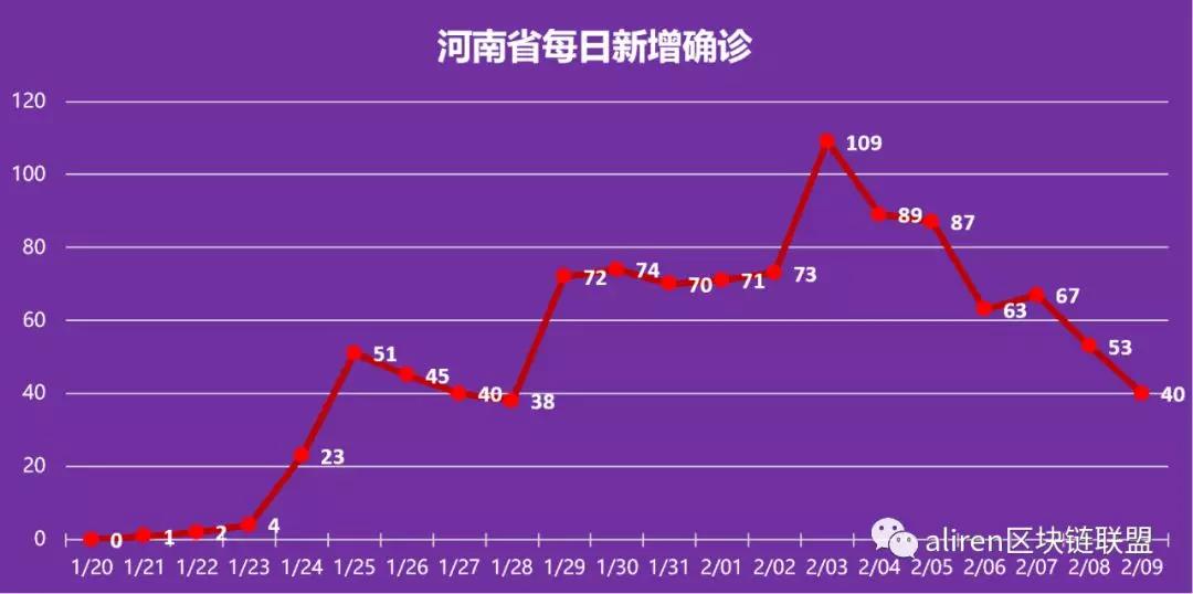 西部人口_第三节 中国西部的人口大省 四川