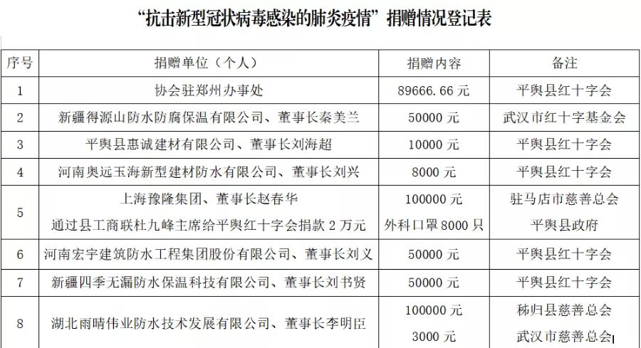 平舆县人口_平舆县常住人口有多少人(2)