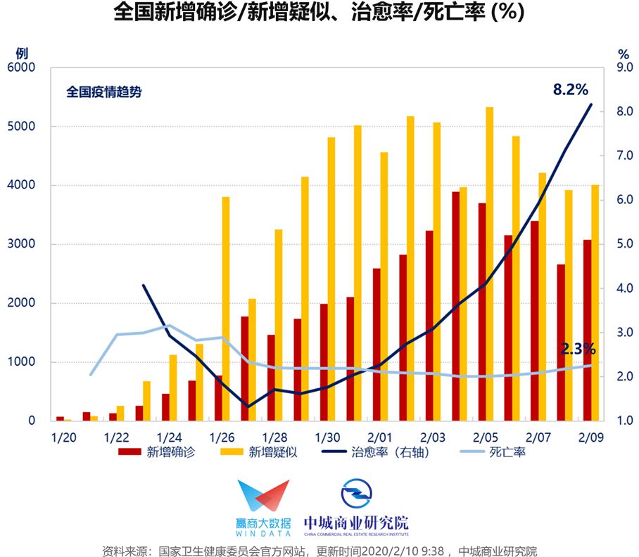 汉川市人口比例_汉川市新城区规划图(3)