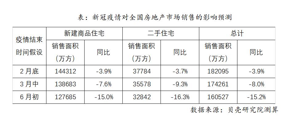 实有人口量化管理细则_部队量化管理细则表格(2)