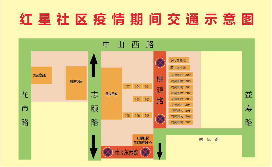 社区人口数_社区登记人口照片(3)