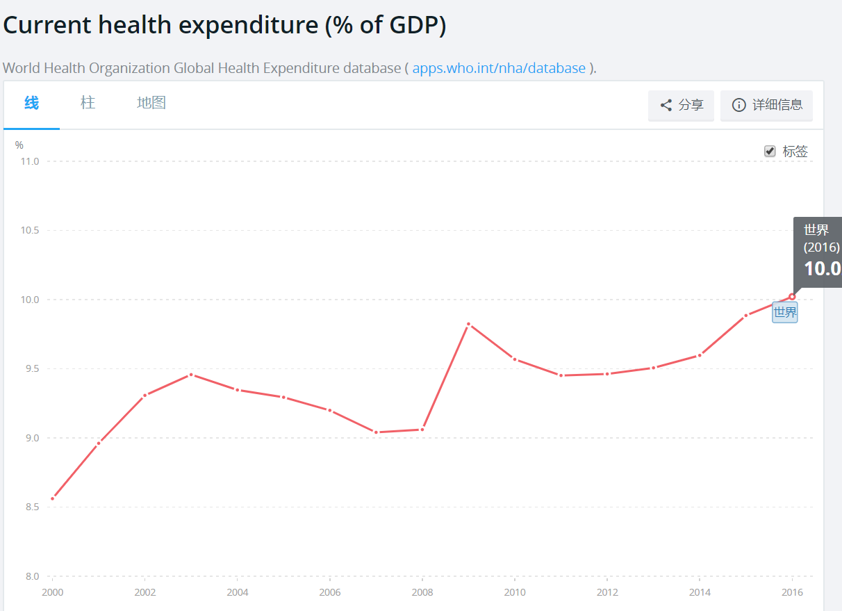 中国百年前的gdp_2020年各省份GDP出炉,国内生产总值突破百万亿元关口