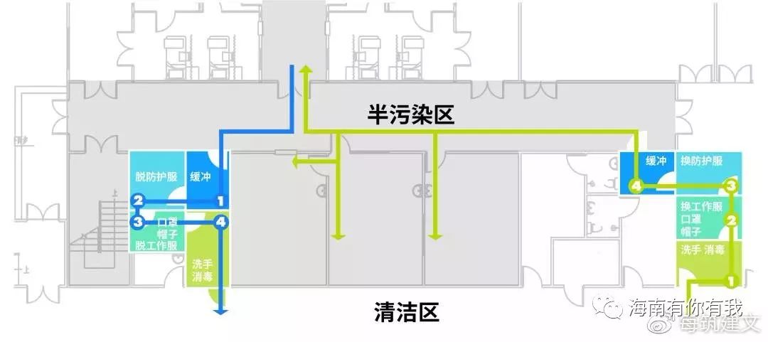 专业设计师带你读懂神一般的火神山医院