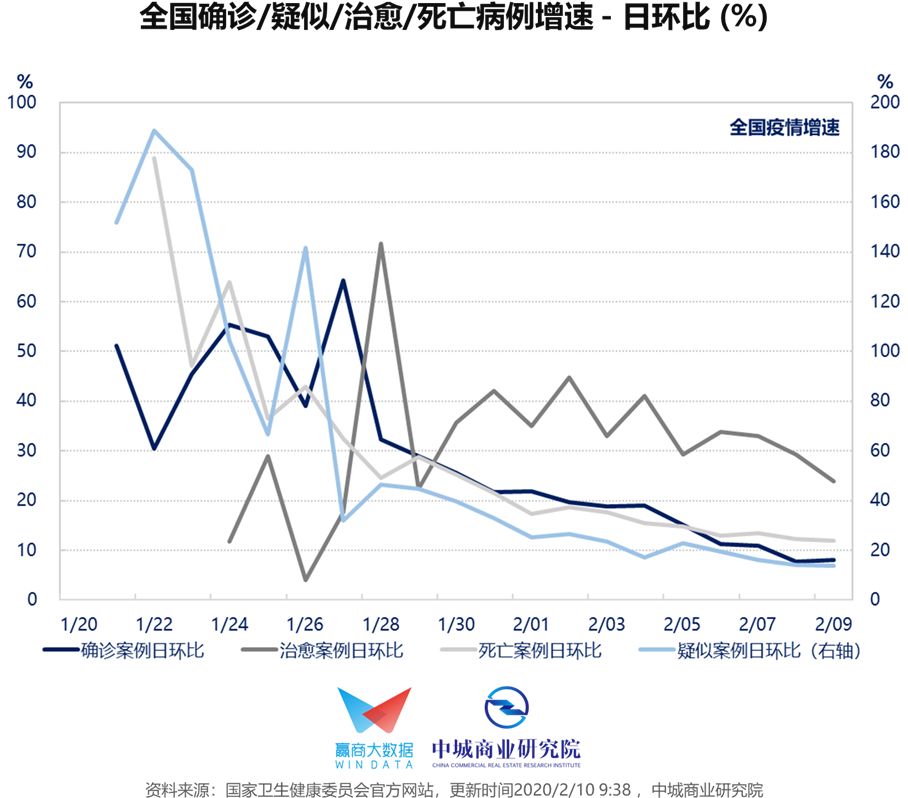 汉川市人口比例_汉川市新城区规划图(3)