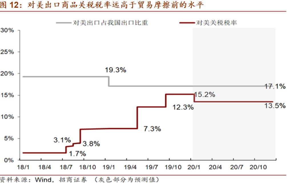 2020年四个季度分别的GDP_2020年GDP初步核算结果出炉(2)