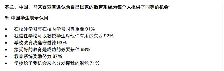 报告：75%中国青年对就业问题表示担忧，数学学科满意度最高