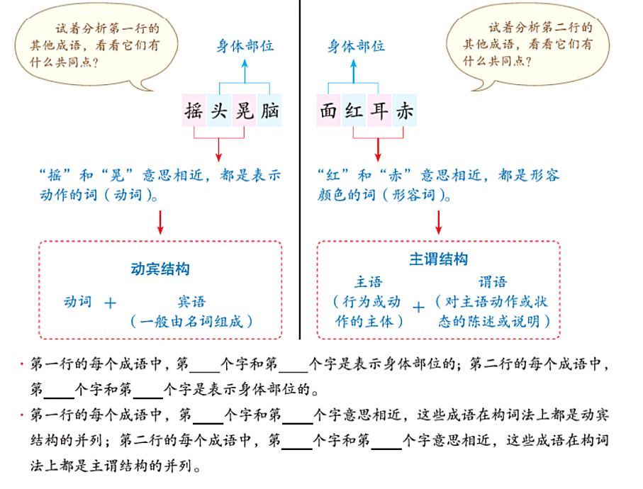 透什么光成语_成语故事图片(3)