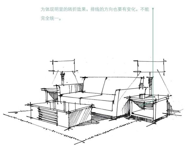 组合家具绘画详细讲解速写手绘必学基础绘制步骤讲解