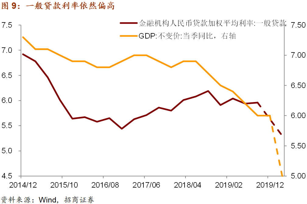 阳关gdp_腰阳关的准确位置图片