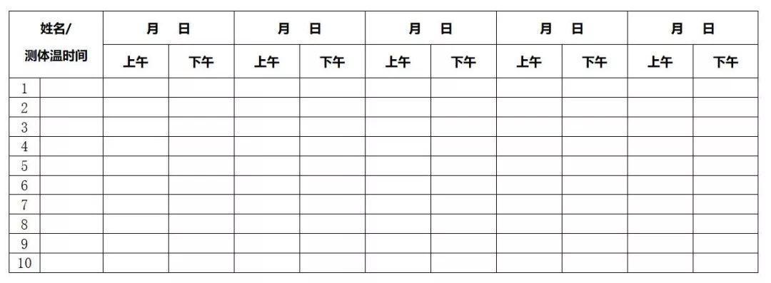 返岗员工体温检测统计表