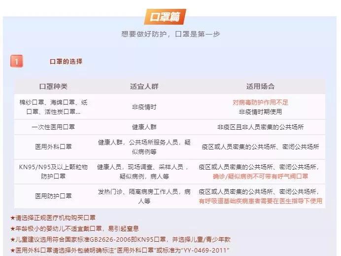 自动化企业复工战“疫”打响，如何应对疫情防护挑战