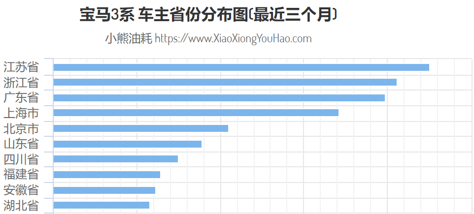 广东gdp为什么比江苏人口多_上半年江苏GDP增量超过广东,未来能否登上第一宝座(3)