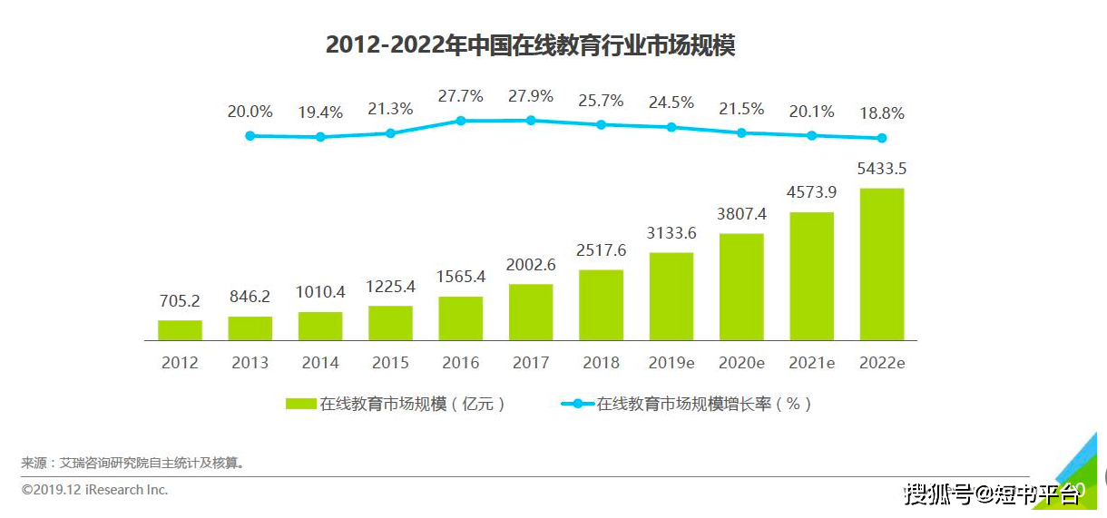 株洲市安全教育平台人口_株洲市人口热力图(2)