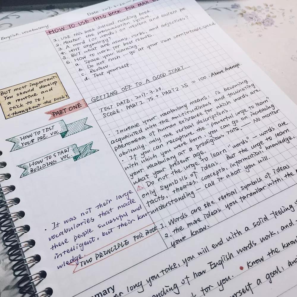 2的比例划分出 提示栏以及笔记主体区,(或者直接购买康奈尔笔记本