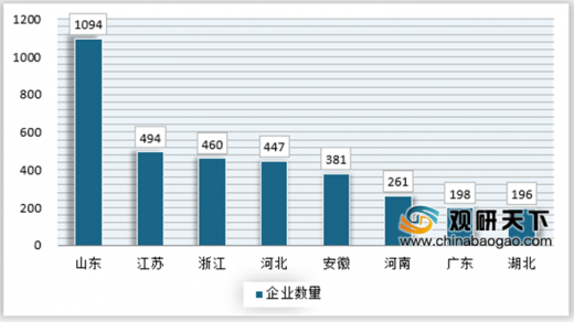 2021年收入法GDP数据在哪找_2021年经济数据前瞻(2)