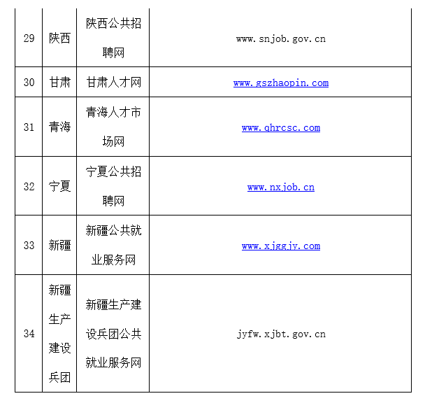 疫情期间回不了北京怎么办