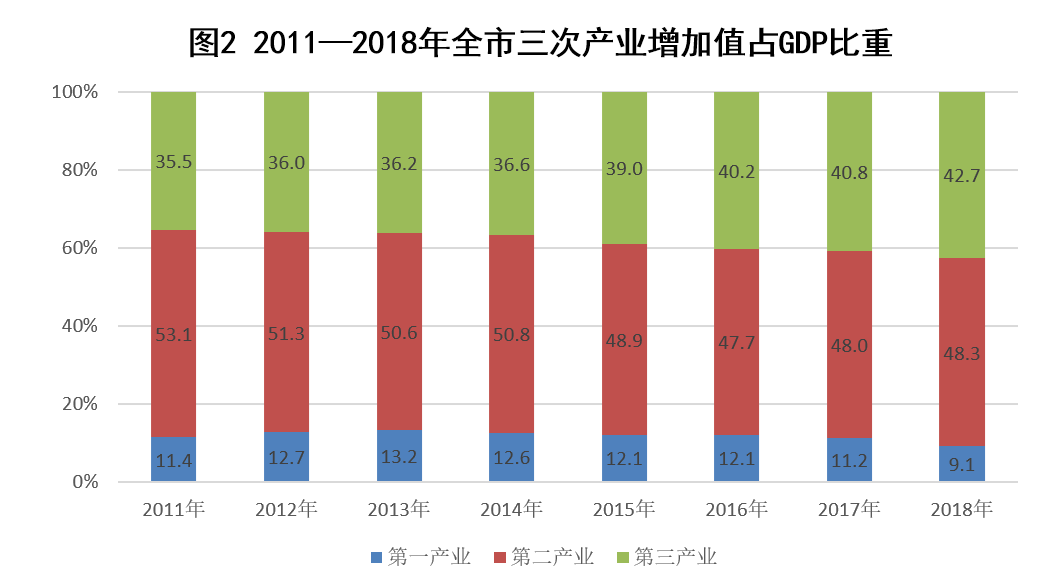 十堰市人口_湖北有个县市,由十堰代管,总人口46万,被誉为 中国水都