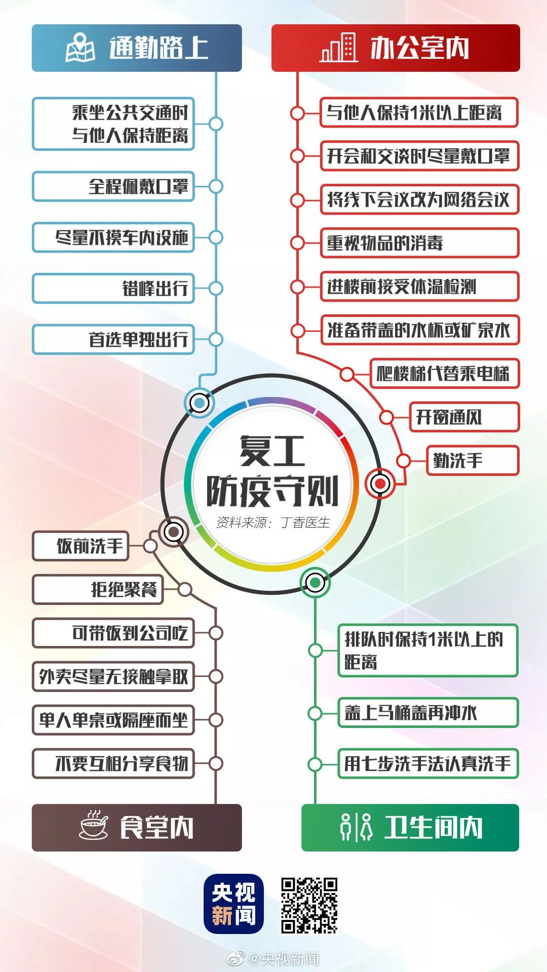 人口流动是什么_常住人口登记卡是什么(3)