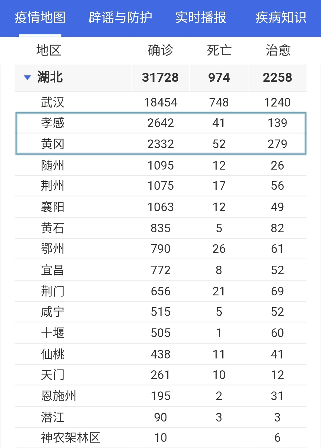 疫情波及人口_疫情火车站人口图片(2)