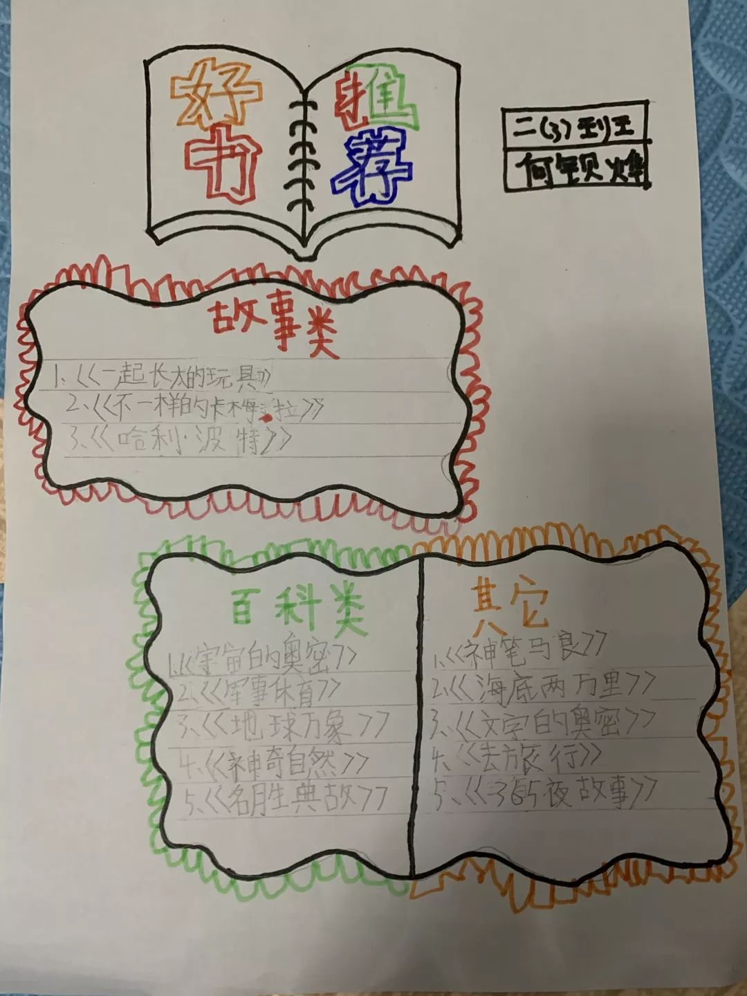 小小读书卡,浓浓书香情 ——承德小学二年级读书卡展示活动