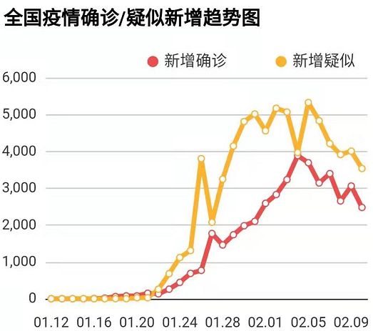 追踪人口_欠债法律追踪人口(2)