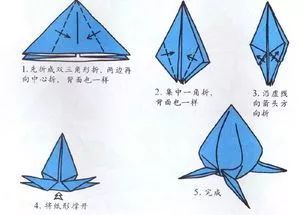 可以再多做一些桃子装扮家里的小树哦~ 做好的立体折纸, 无论是当做