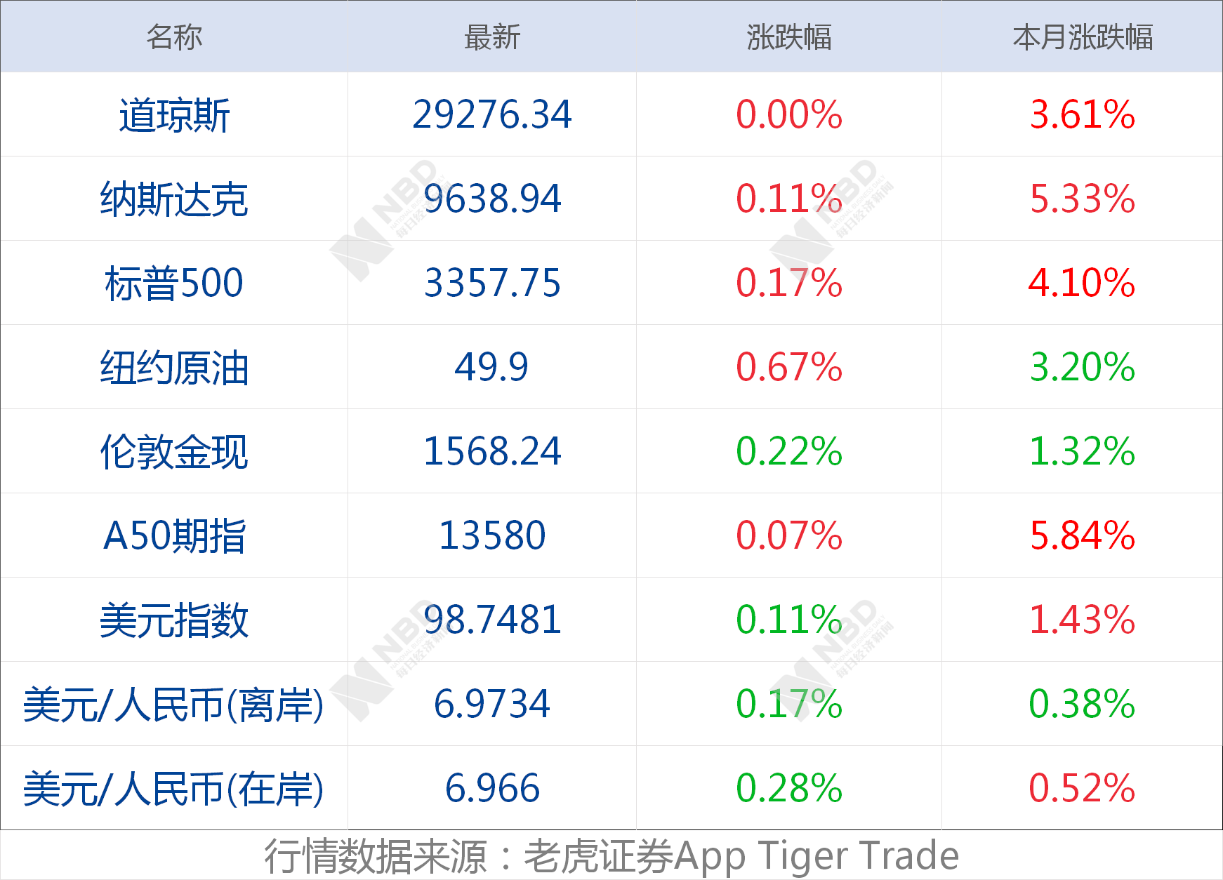 李姓人口减少_李姓微信头像(3)