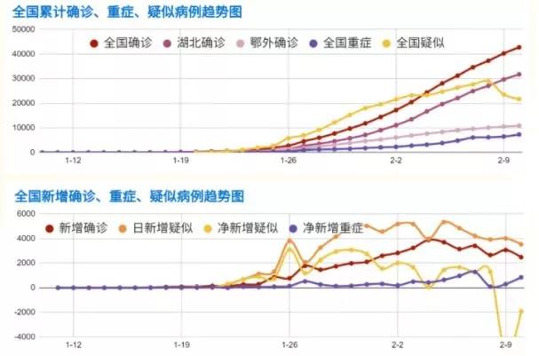 自动化企业复工战“疫”打响，如何应对疫情防护挑战