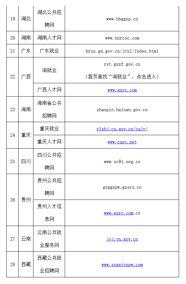 疫情期间回不了北京怎么办