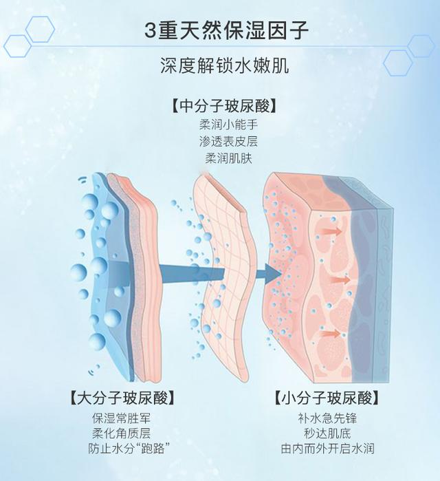 什么方法能快速排毒 23f0f6f4548d4df7ab75de798fbdac0e.jpeg