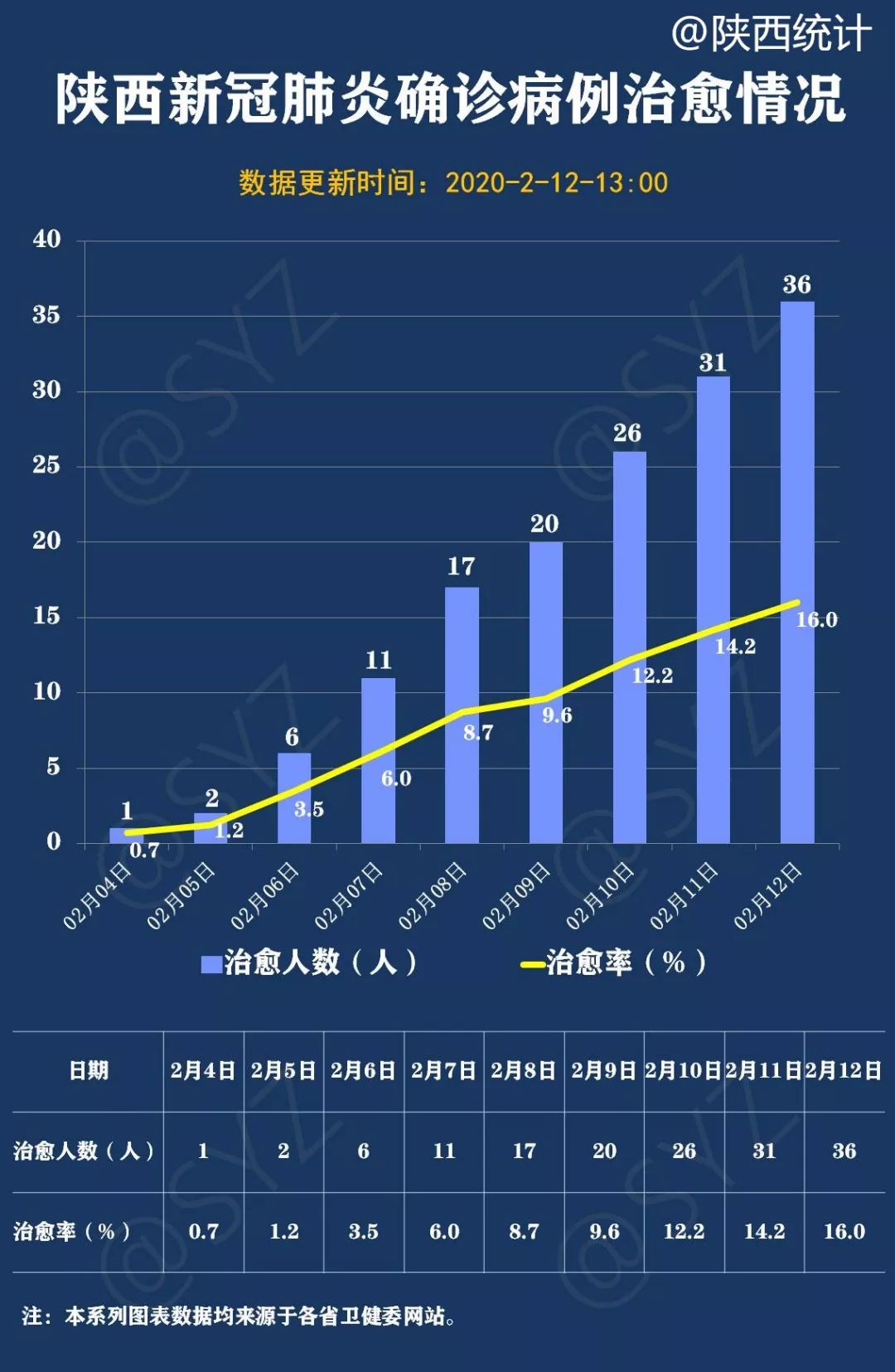 牧区人口均衡发展_人口发展图片