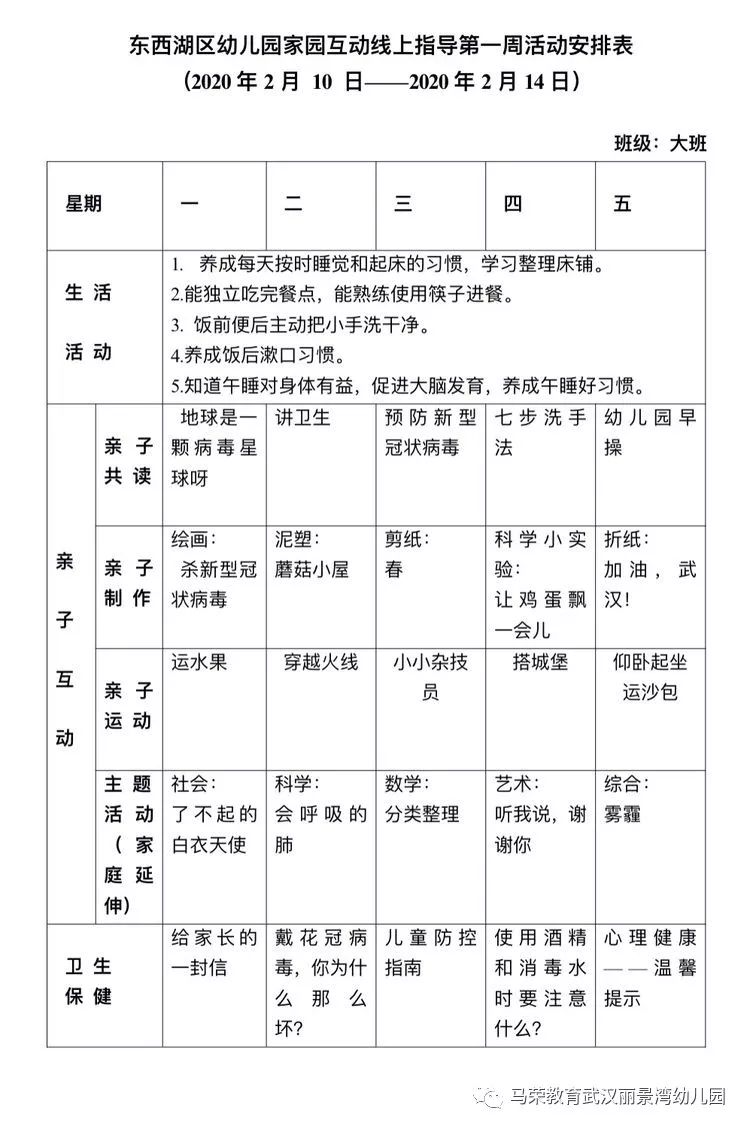 (大班2月11日)东西湖区幼儿园防疫情期间家庭教育线上指导(学前教育)