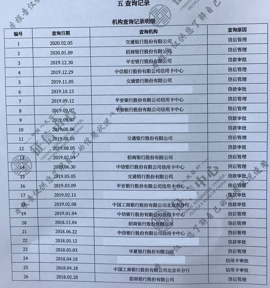 央行二代个人信用报告解读及实测反馈