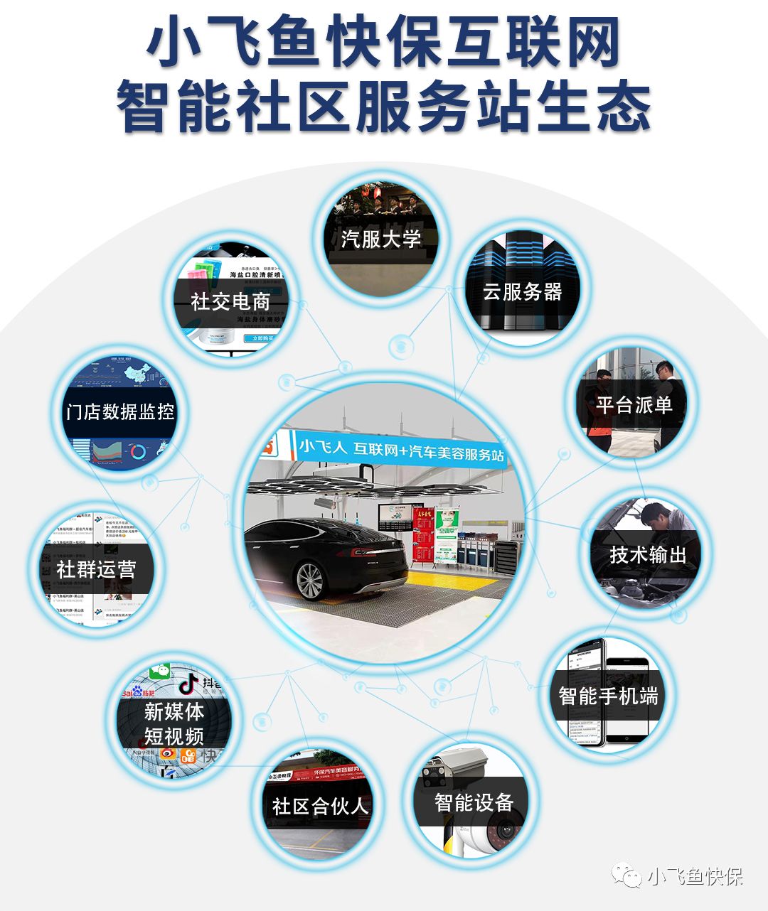 四费几人口_男生的小几几(2)