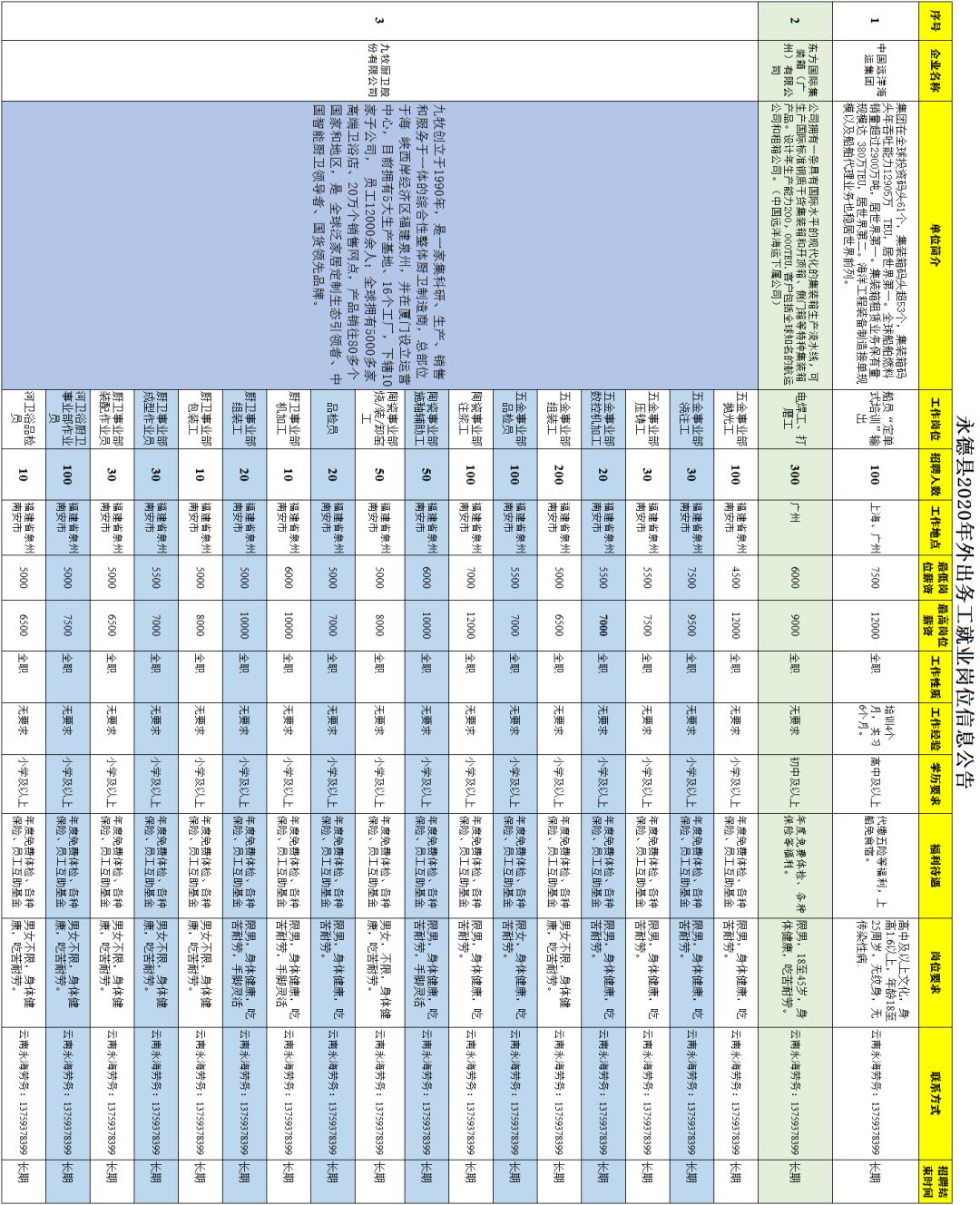 永德招聘_融安这两个村要开通公交车啦 招聘驾驶员这两个村的贫困户优先(2)