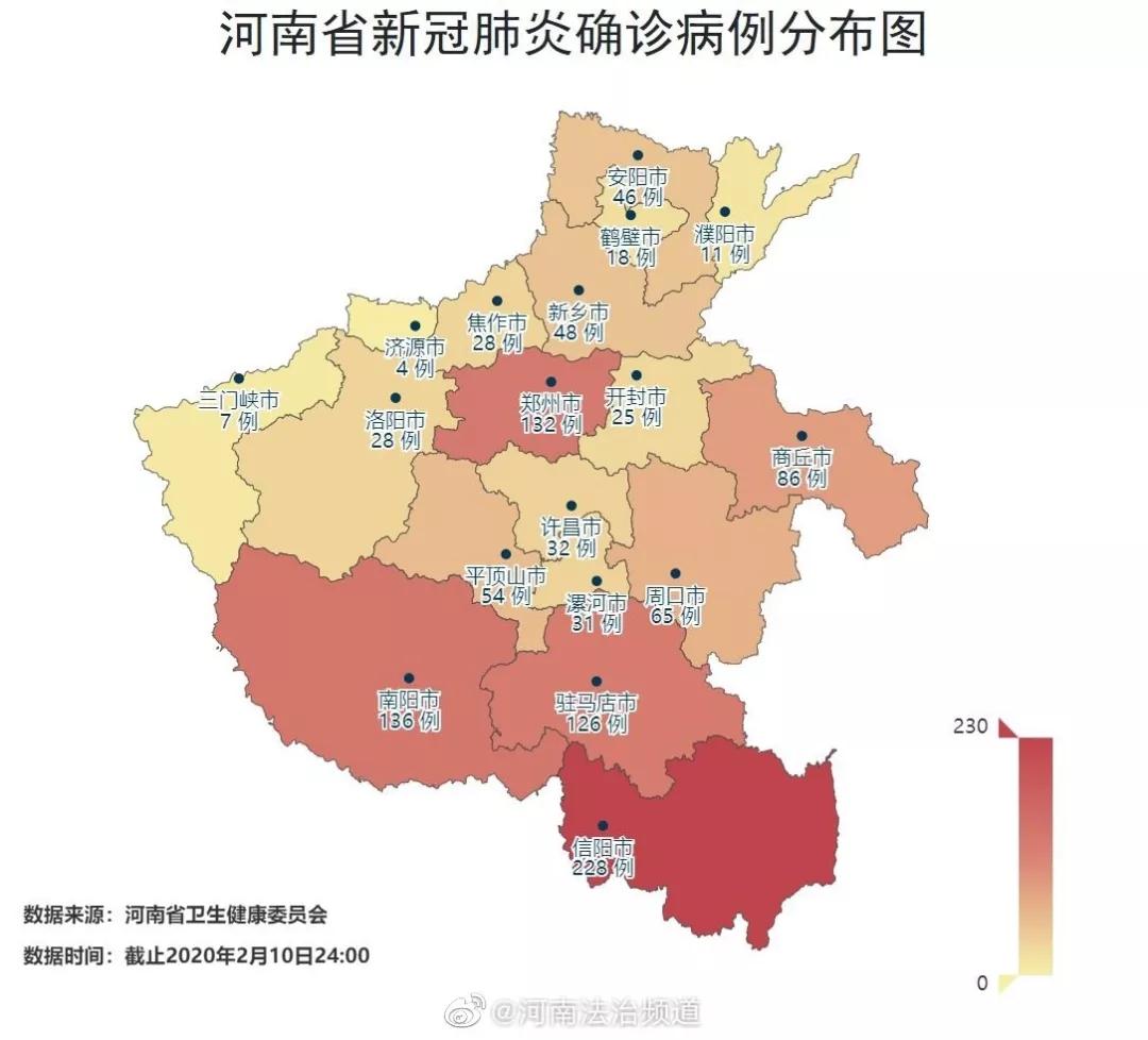 河南疫情人口_疫情河南的照片(2)