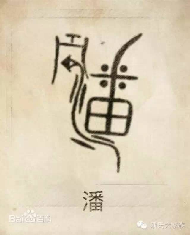 姓氏文化:潘姓