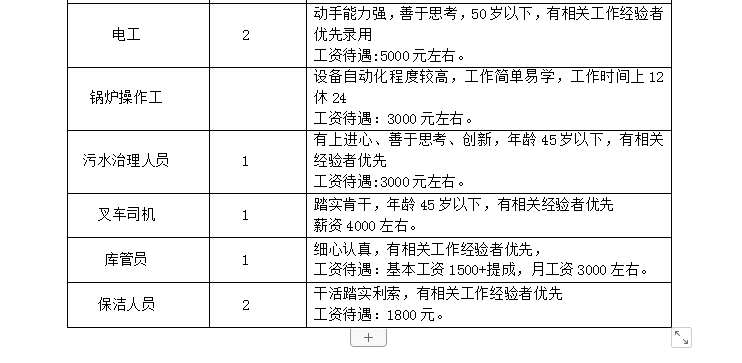 广宗 招聘_广宗县举办 春风行动 大型招聘会