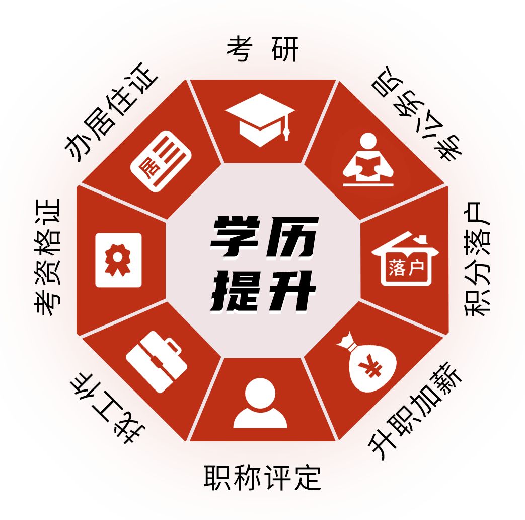 升职加薪、落户郑州都用得上！停课不停学！在家就可以轻松提升学历！