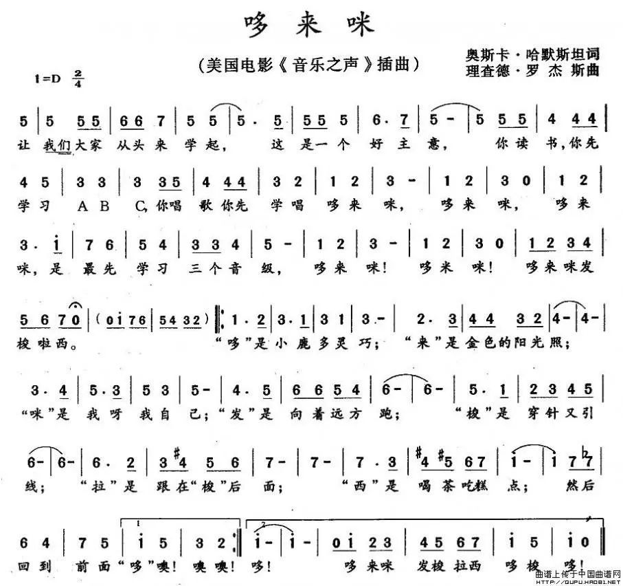 从头再来简谱歌谱_刘欢从头再来简谱,刘欢从头再来歌谱,刘欢从头再来歌词,曲谱,琴谱,总谱(3)