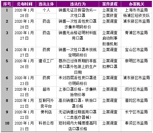 人口老龄化与长寿风险_健康长寿图片(3)