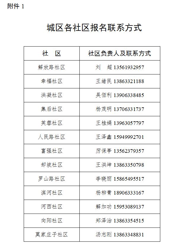 五莲县人口多少_定了 今年五莲县高中共招收3000人 这些同学降低160分即可录取(3)