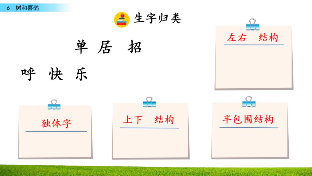 部编版小学一年级语文下册第6课树和喜鹊知识点图文解读