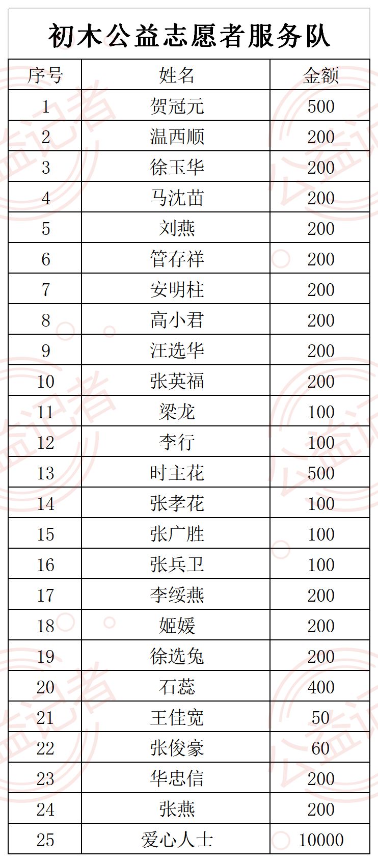 湖北人口去向_湖北地图(2)