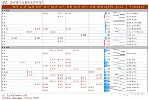 日本gdp怎么追上美国的_日本央行进一步放松货币政策 将无限量购债