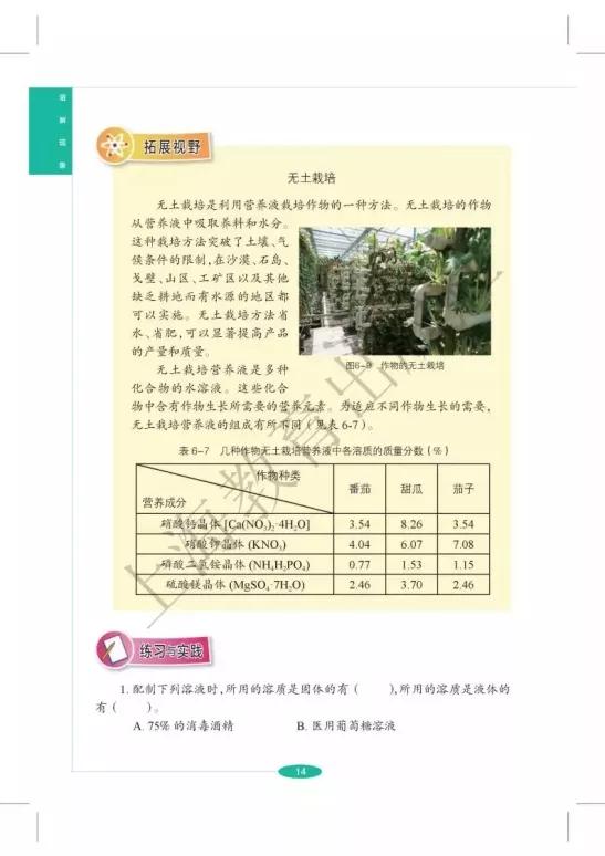 沪教版初中化学九年级下册全册电子课本