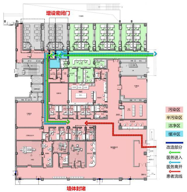 之江院区急诊改造成为发热门诊的流线图