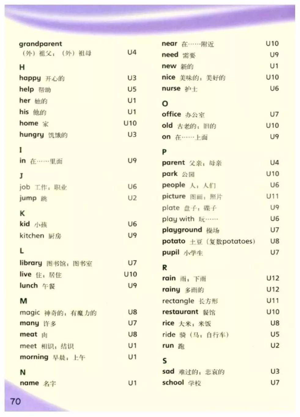 沪教版(三起)小学英语四年级下册电子课本