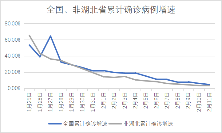 保定人多为什么gdp那么低_河北省保定市强大的GDP总量源于人口多,人均GDP甚至不如三线城市(2)